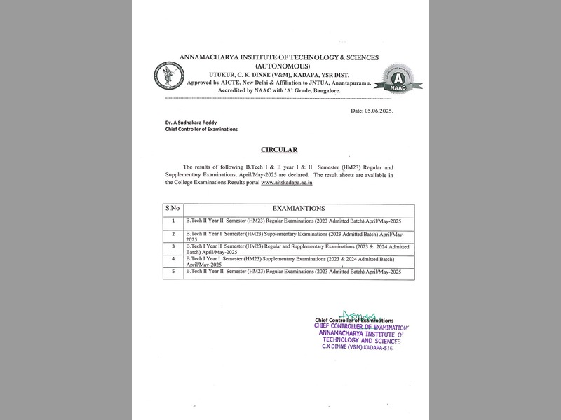 B.Tech I &II  year and I & II semester  (HM23) REGULAR AND SUPPLY RESULTS DECLARATION