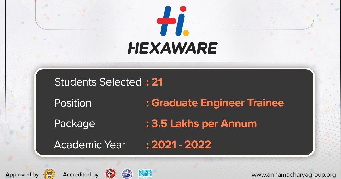 21 students are getting placed in Hexaware