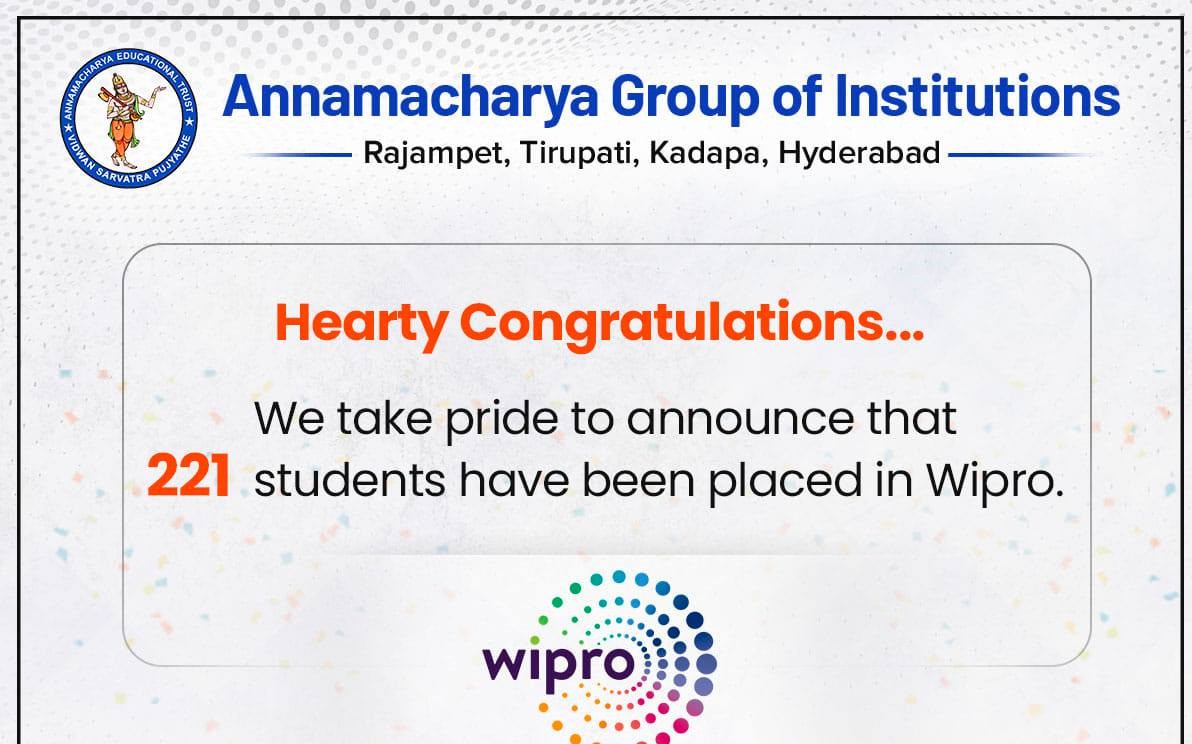 221 students have been placed in Wipro