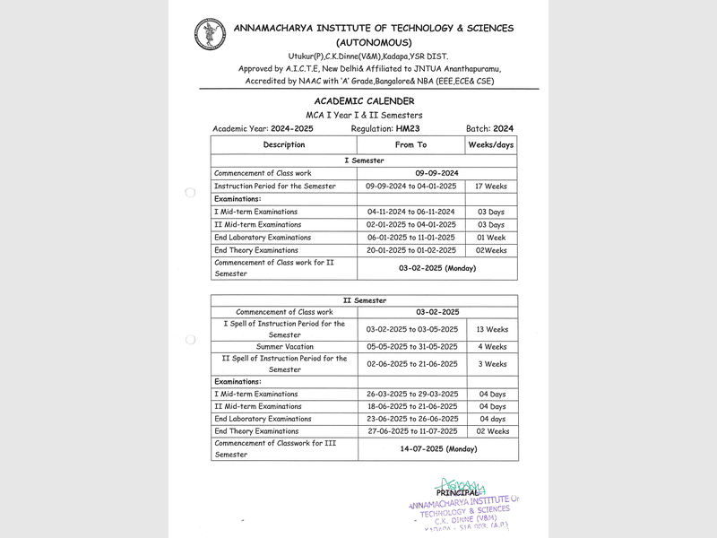 MCA-I-YEAR-I-&-II-SEMESTER